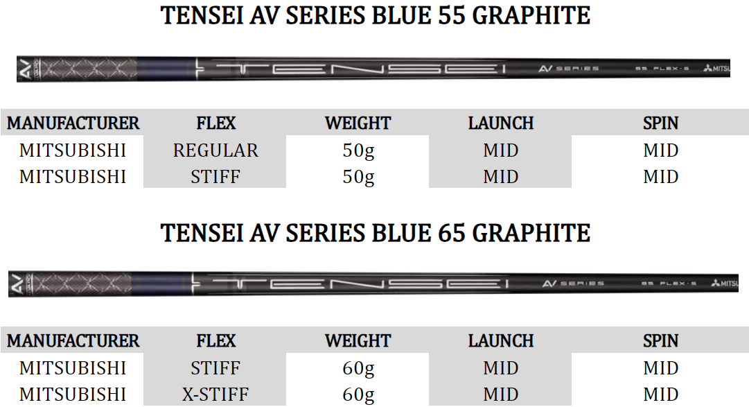 Callaway Ai Smoke Max Driver at Golf Direct Now best golf club deals