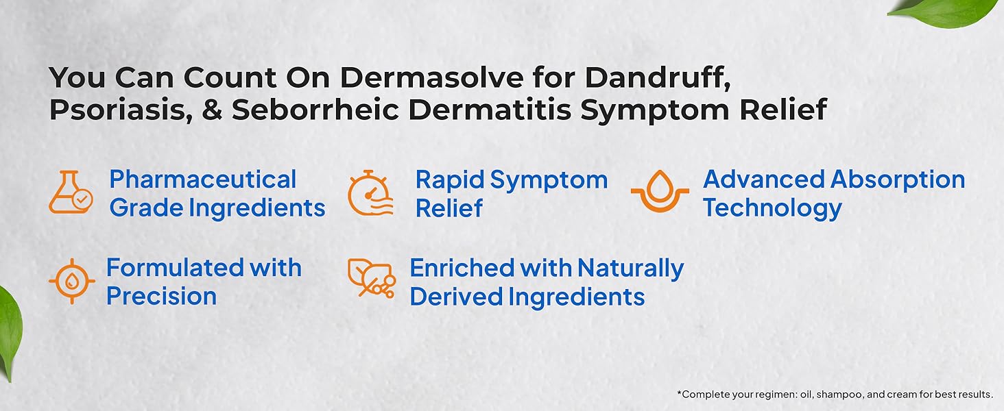 Infographic of Dermasolve Psoriasis Scalp Oil's natural ingredients