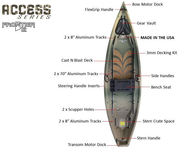 NuCanoe Frontier 12 Access Series Fishing Kayak
