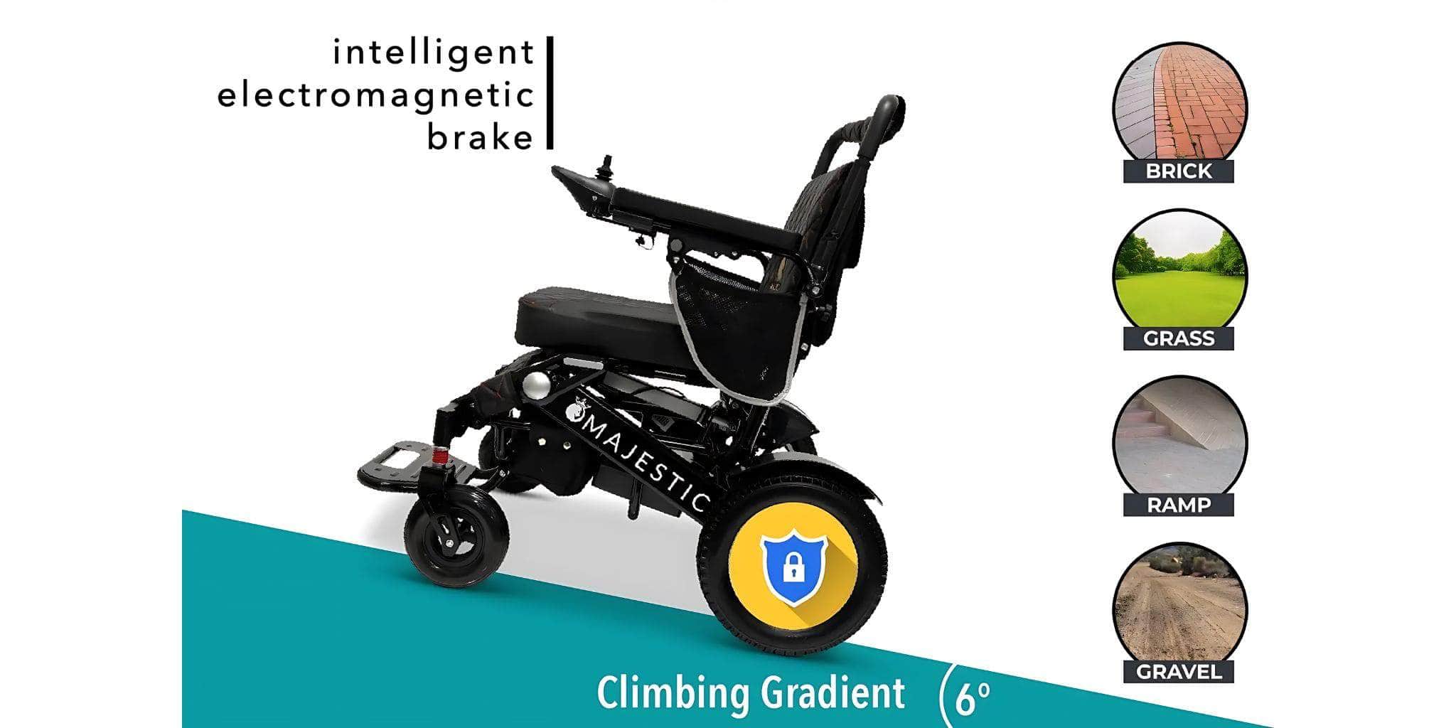 comfygo majestic iq-7000 remote controlled electric wheelchair