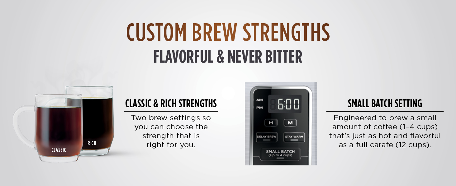 CUSTOM BREW STRENGTHS FLAVORFUL & NEVER BITTER CLASSIC & RICH STRENGTHS SMALL BATCH SETTING