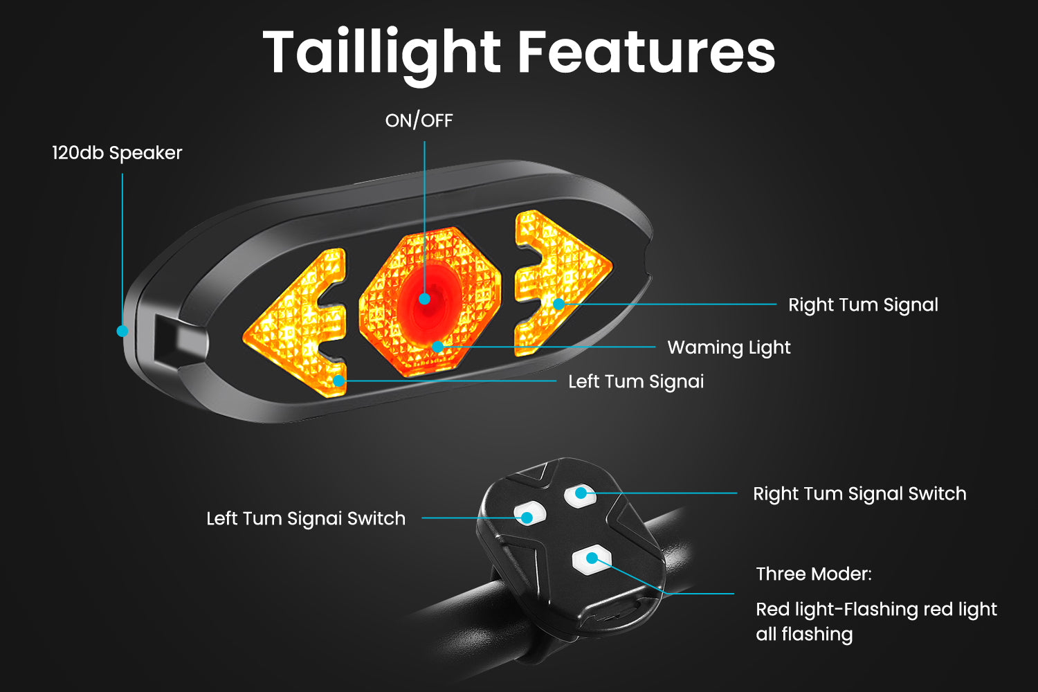 Ebike Tail Light with Turn Signals Wireless Remote Control Waterproof、mySite、bearsvspackers