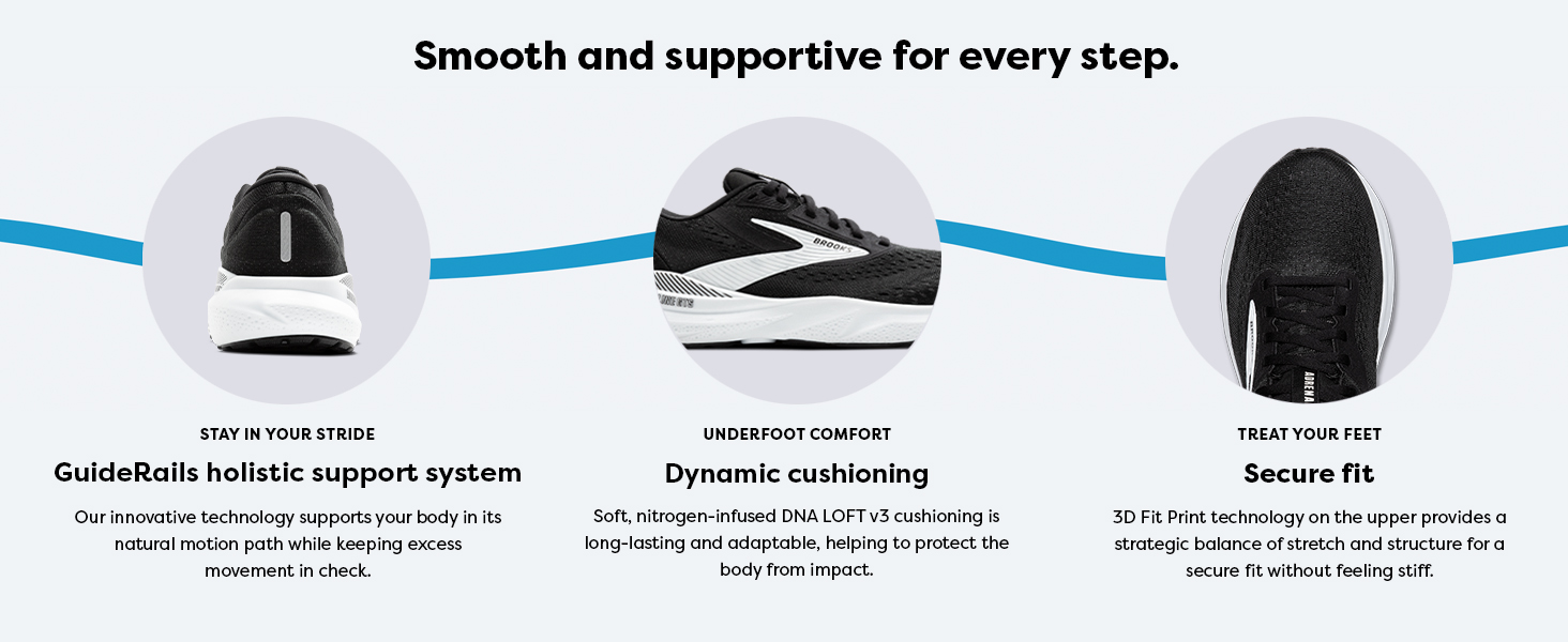 product features