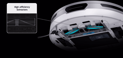 Clean any surface - High-Efficiency Brush Clean any surface - High-Efficiency Brush