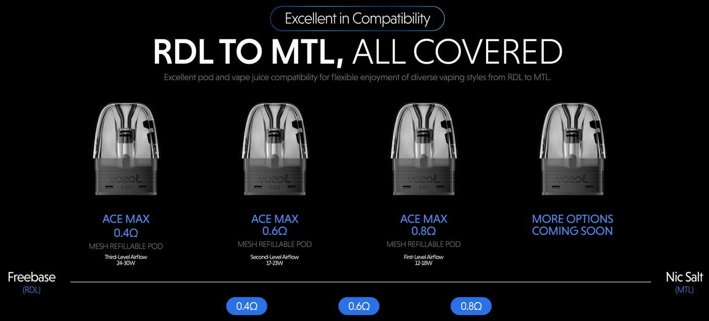 Vozol Ace Max Refill Pods | Idea Vape