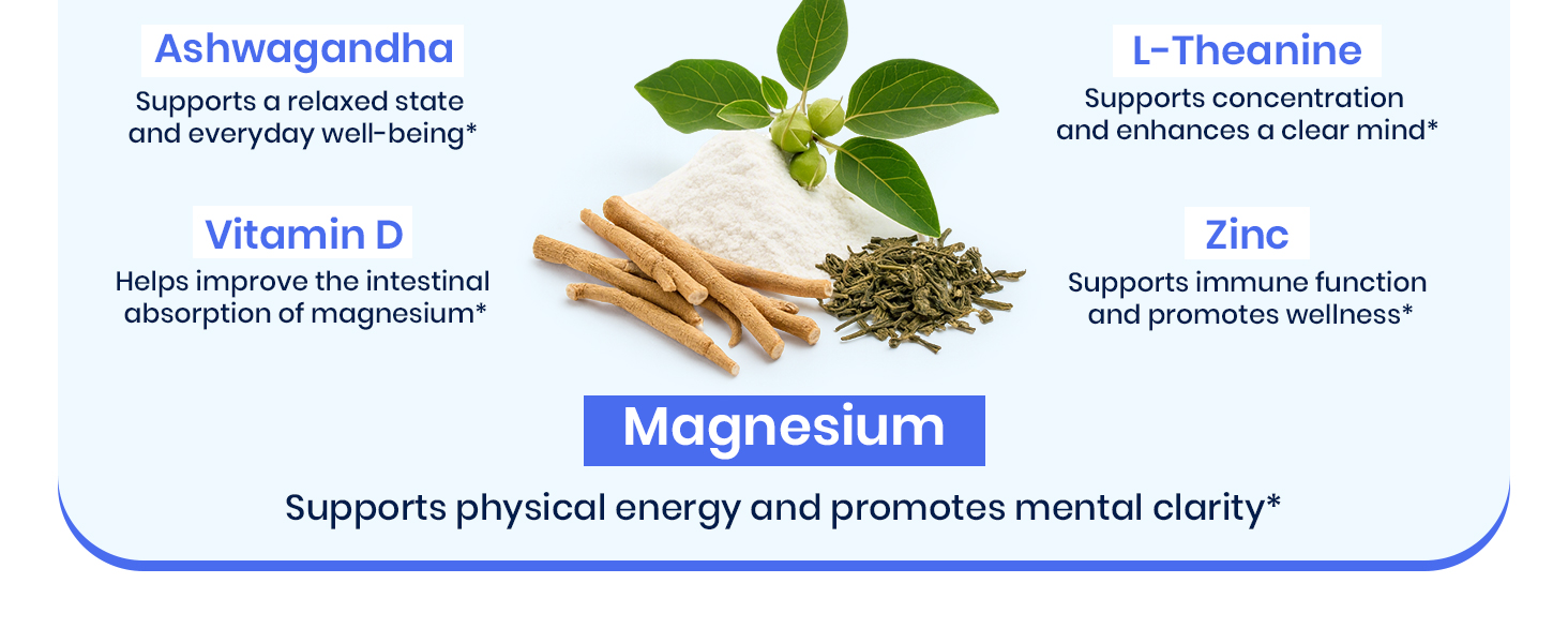 magnesium