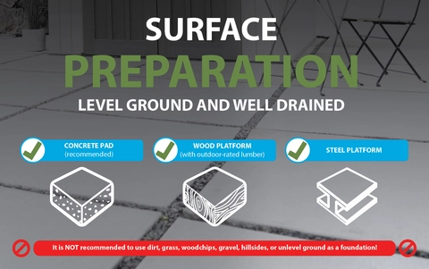 Surface Preparation