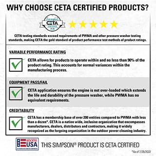 CETA application ensures the engine is not over-loaded which extends the life and durability of the pressure washer.
