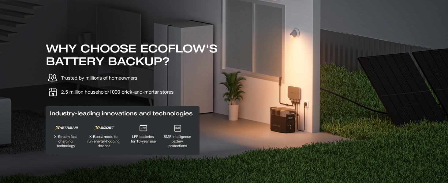 Why Choose EcoFlow