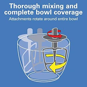 Thorough Mixing and Complete Bowl Coverage