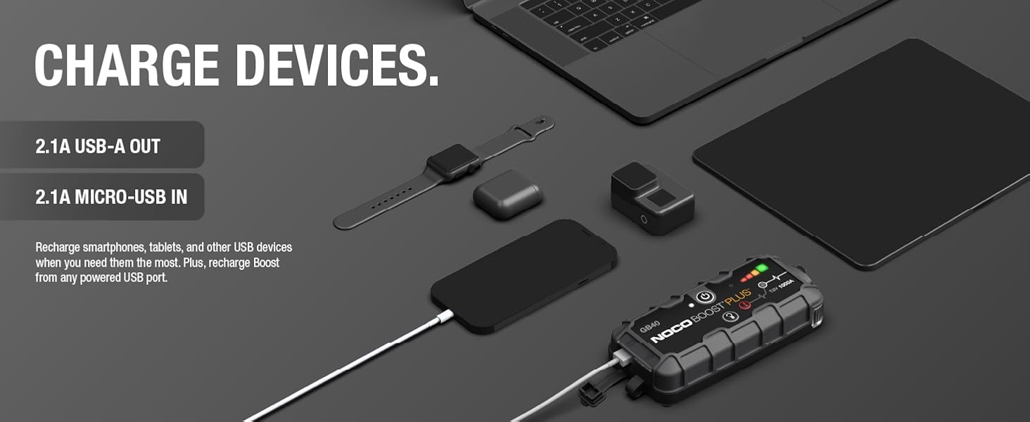 Charge devices. 2.1A USB in and out charging for any mobile devices.