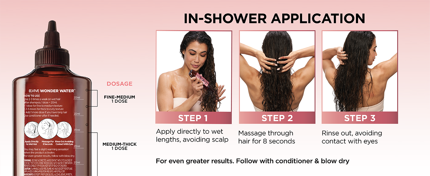 in shower application step 1, 2 and 3