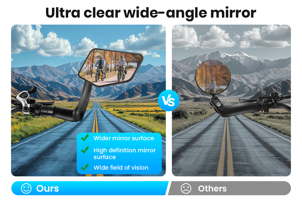 Ebike Bar End Mirrors、mySite、bearsvspackers