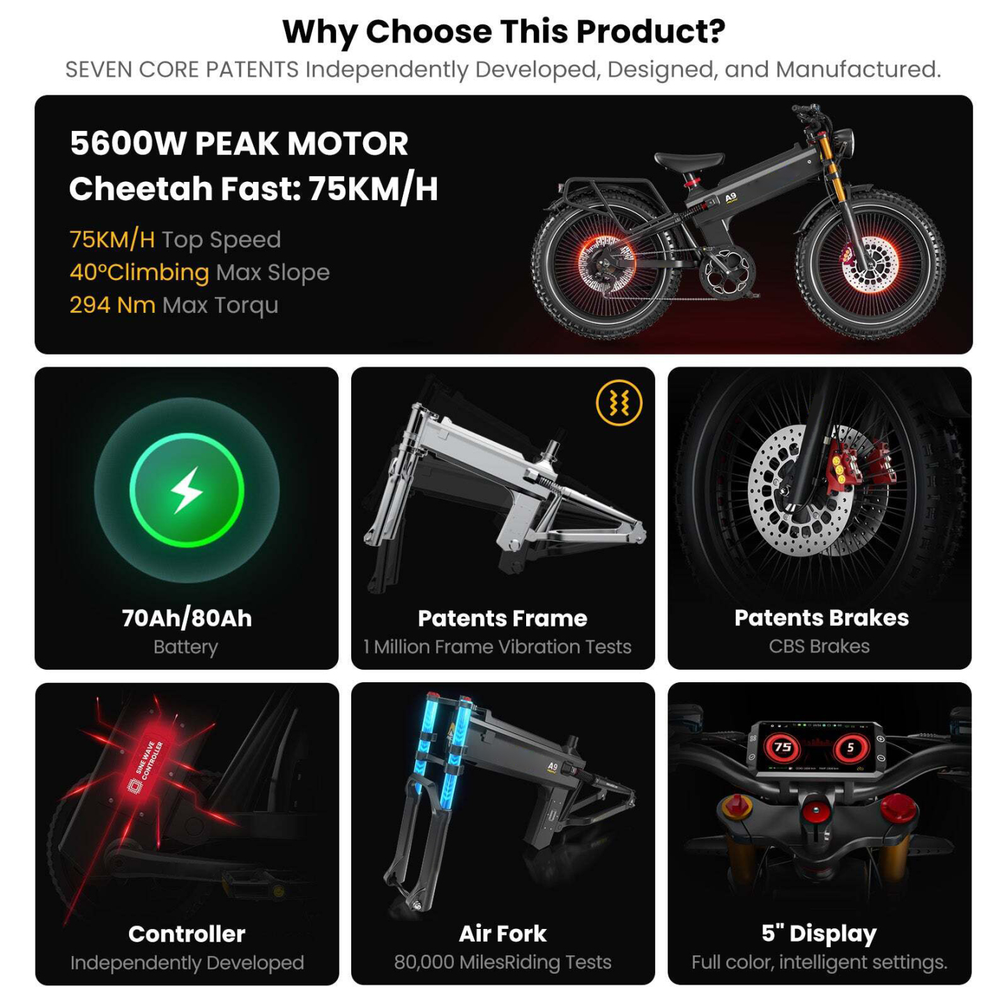 🔥Last Day Limited To 50 Units Only $49.88🔥A9 Pro Max Fat Tire Dual Motor Ebike