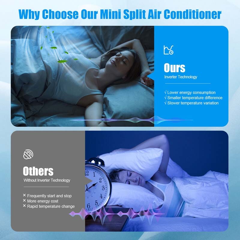 Eletriclife 18000BTU 220V Mini Split Air Conditioner and Ductless Heater 19 SEER2