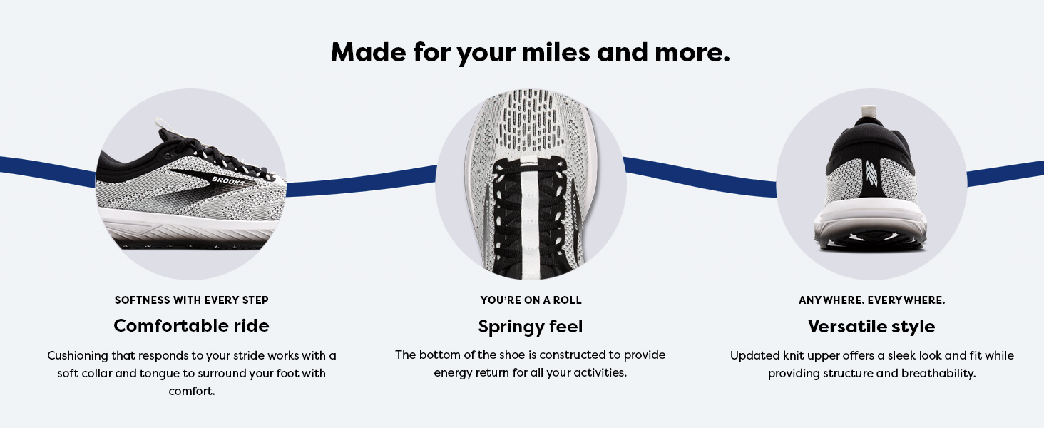 brooks product zoomed in