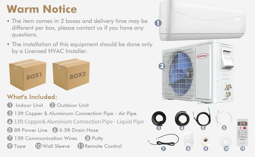 mini ac