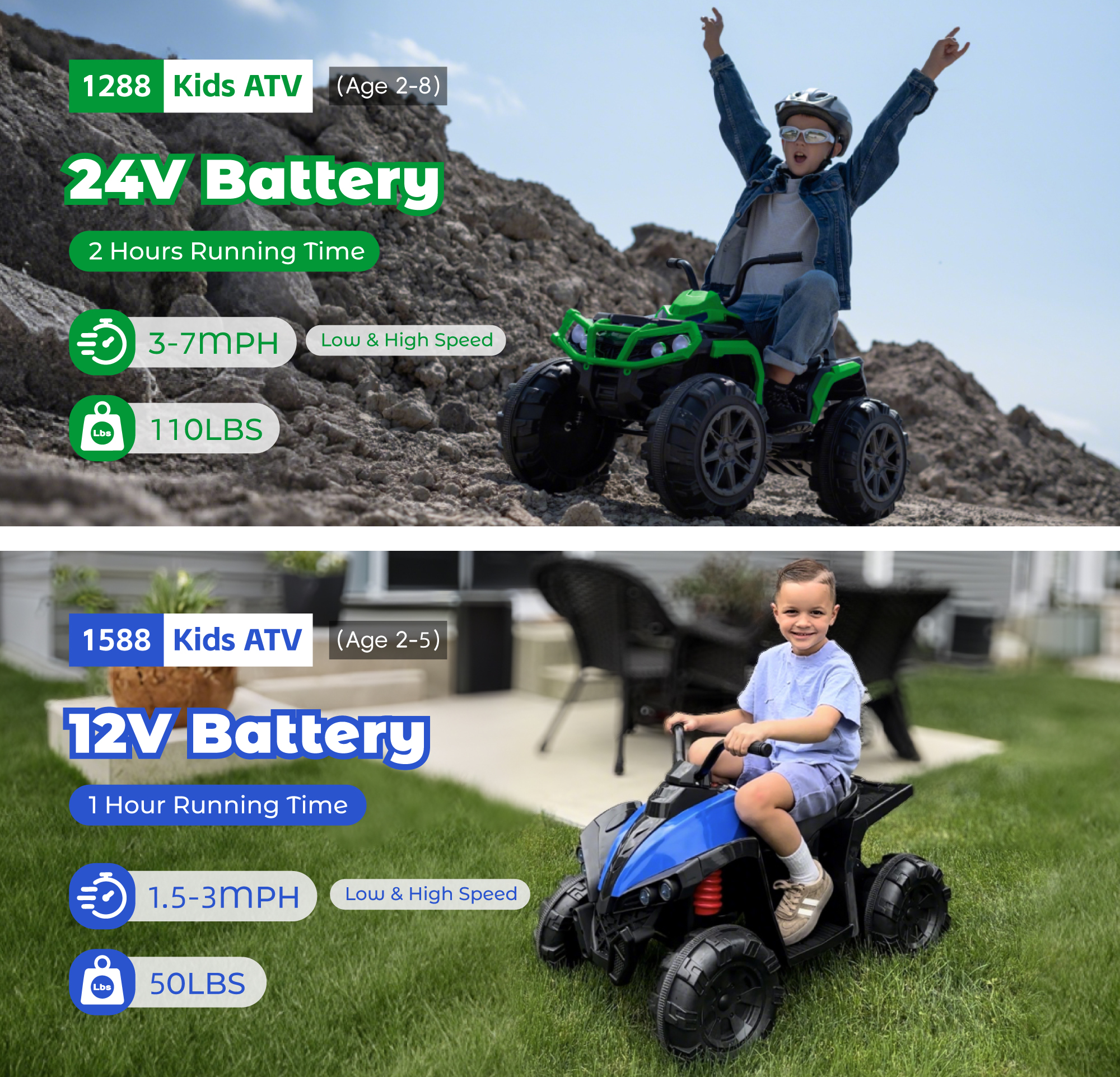 Kids Electric ATV