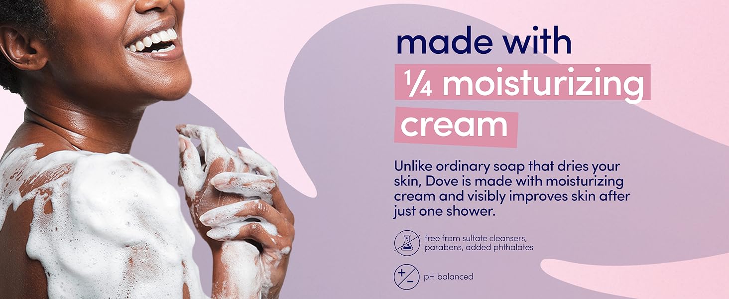 Zoomed in picture of soapy shoulder and hand on it, set against a light pink background with text.