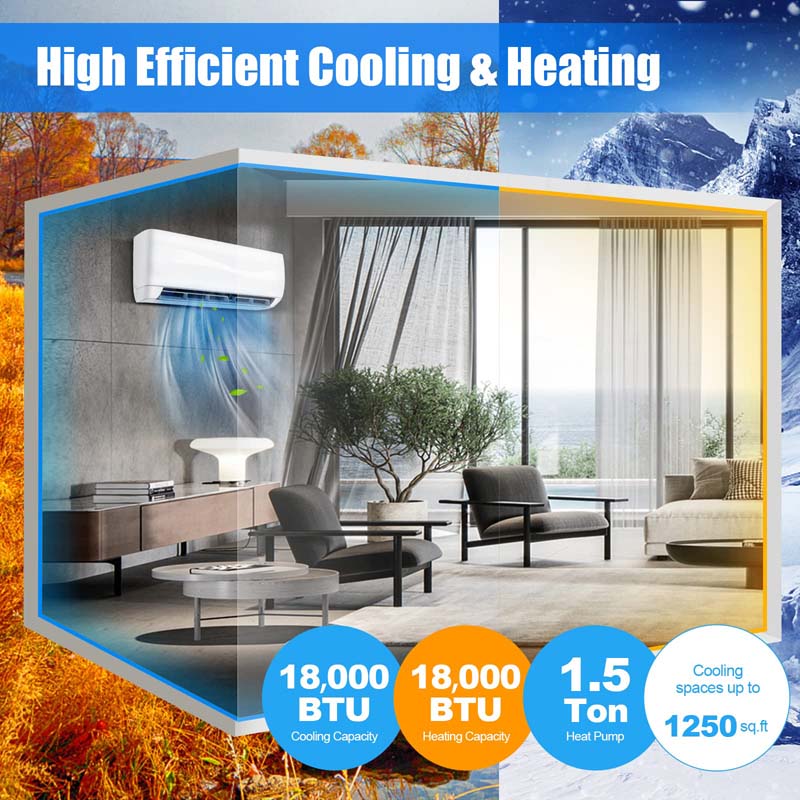 Eletriclife 18000BTU 220V Mini Split Air Conditioner and Ductless Heater 19 SEER2