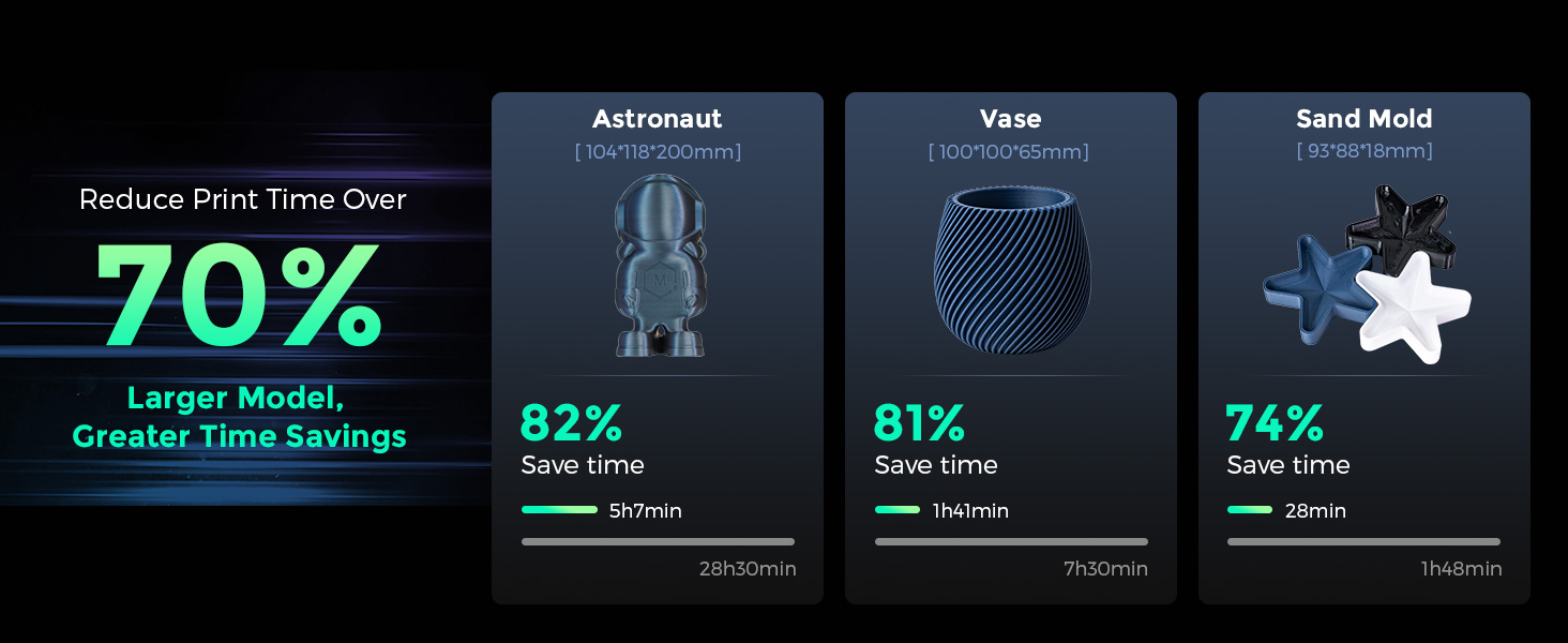 3d printers