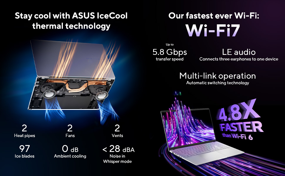 ASUS Vivobook S 15 laptop