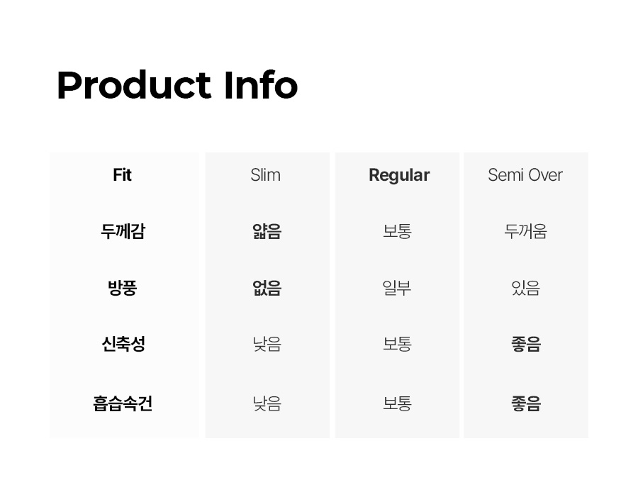 TITLESIT TAYLORMADE G/FORE GOLF BAG