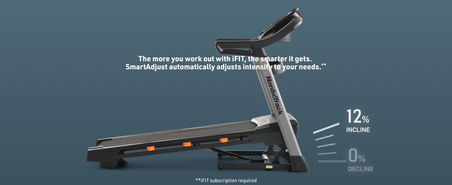 The more you workout with iFIT, the smarter it gets with SmartAdjust auto adjusting
