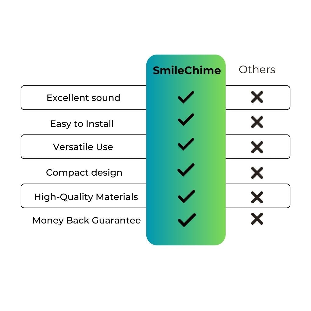 Wood Doorbell Chime - SmileChime
