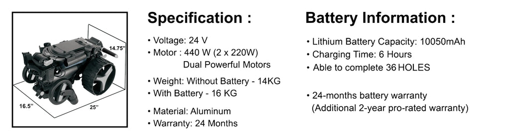 E5 Specifications