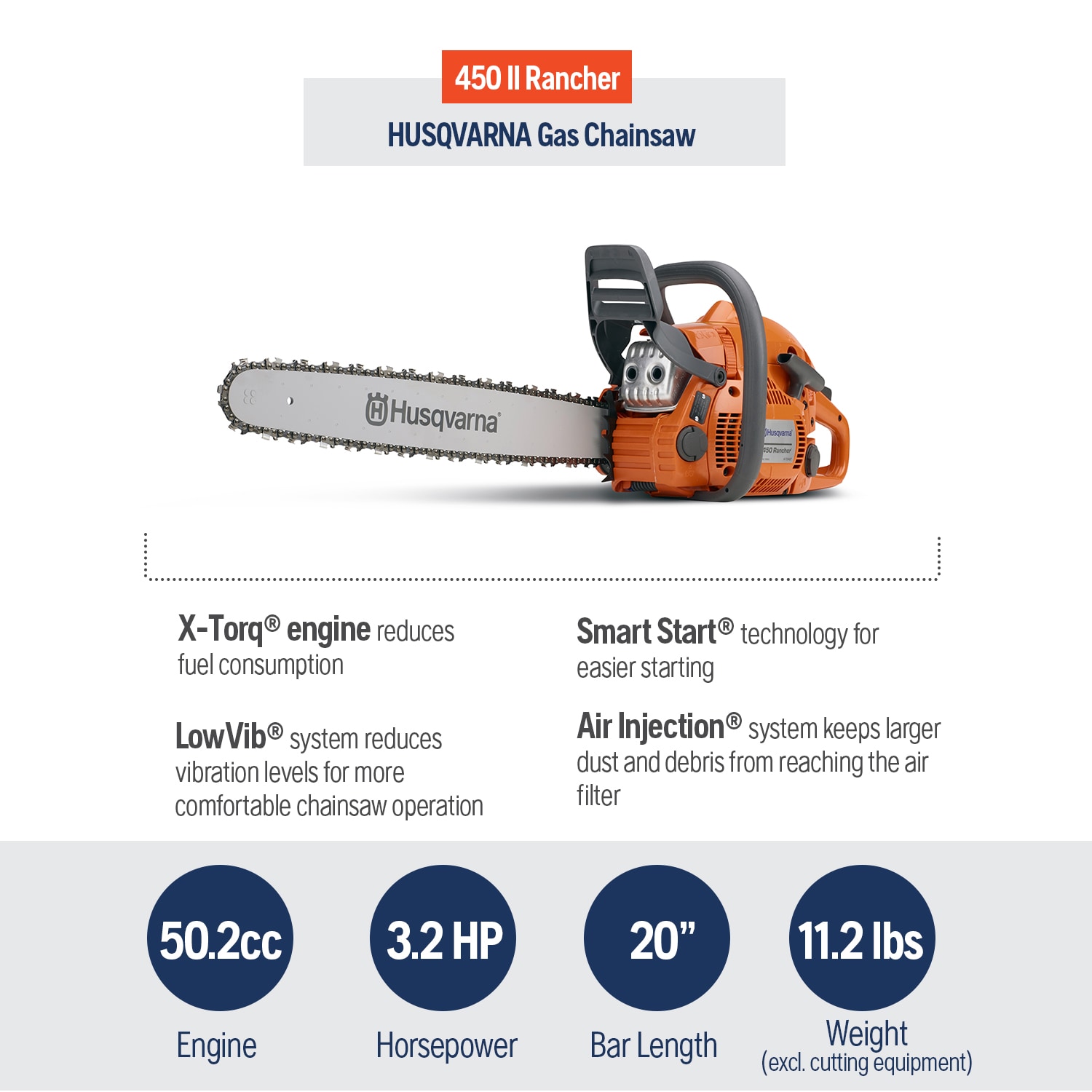 Husqvarna 450 Rancher 20-in 50.2-cc 2-Cycle Gas Chainsaw - 2
