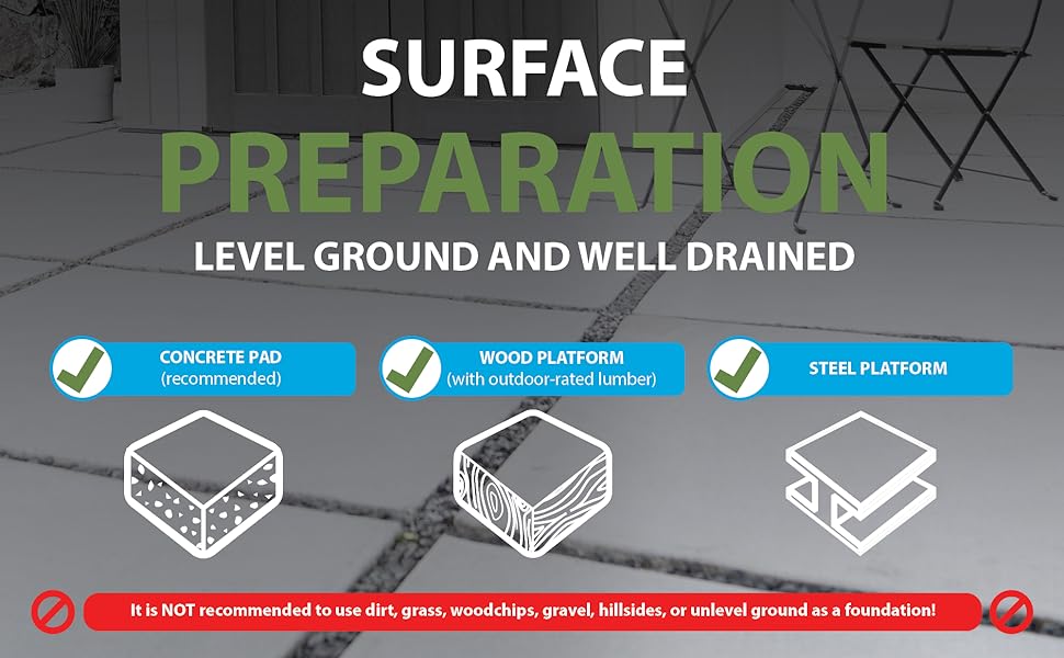 Surface treatment. The ground is flat and well drained. Requires foundation.