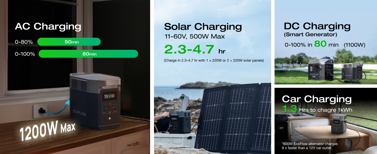 4 Ways of Charging
