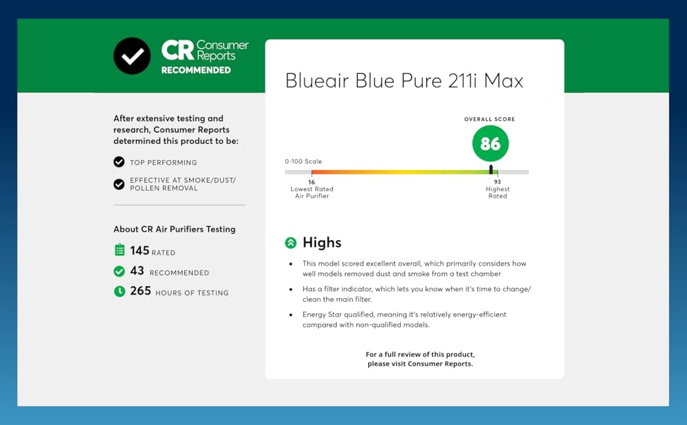New Blue Pure Max