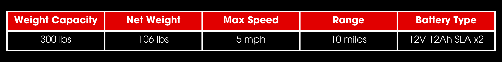 m1 lite 4-wheel mobility scooter