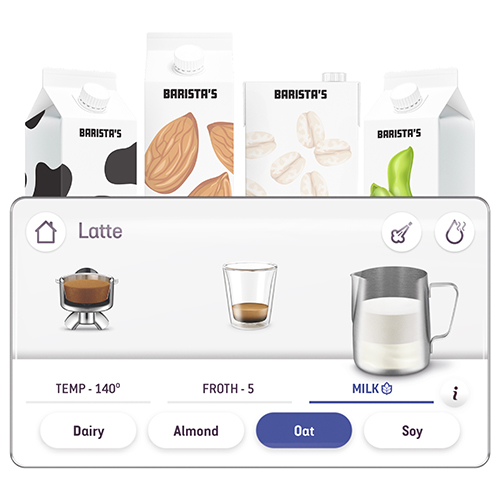 Dairy, Almond, Oat, Soy