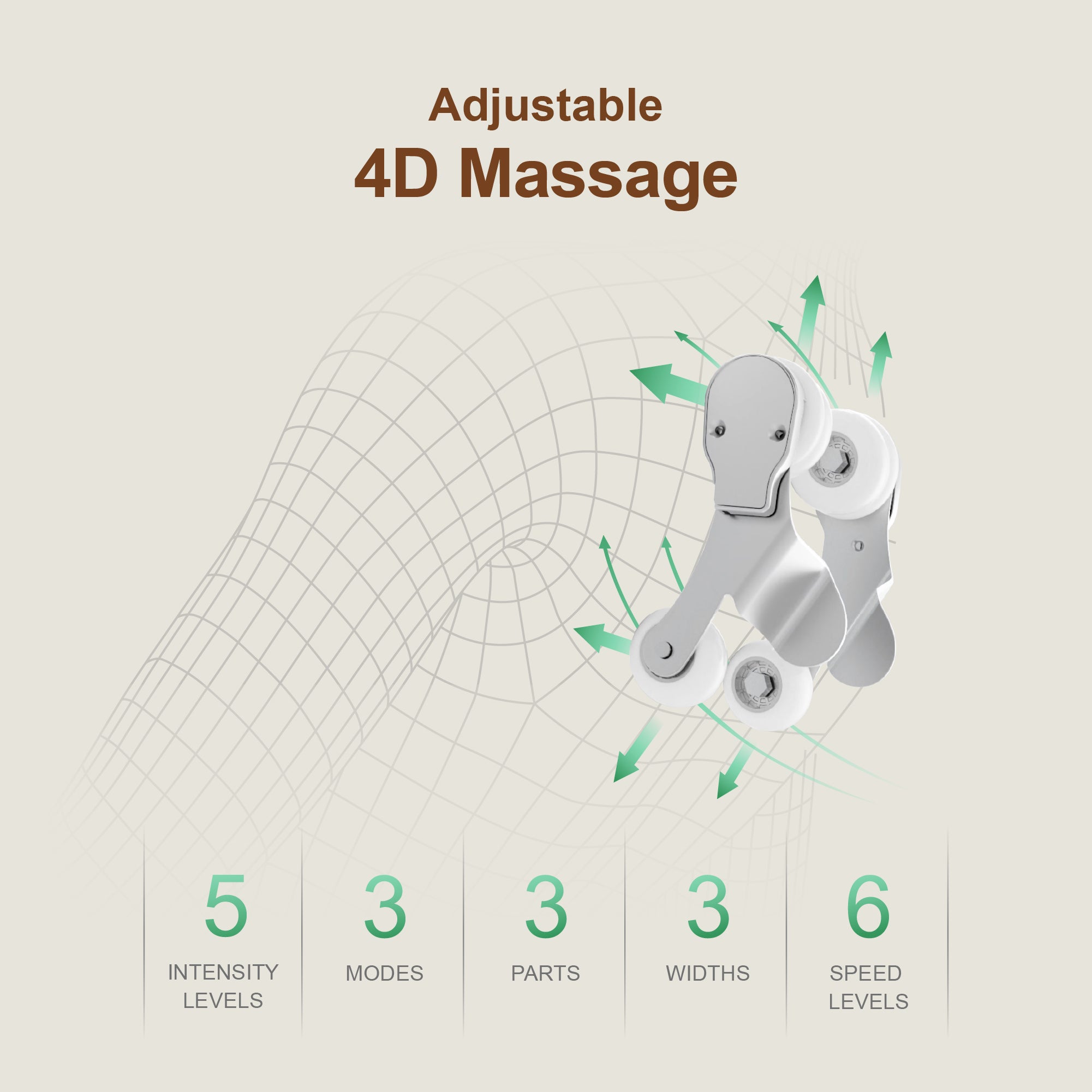 titan-atlas-le-four-dimensional-massage