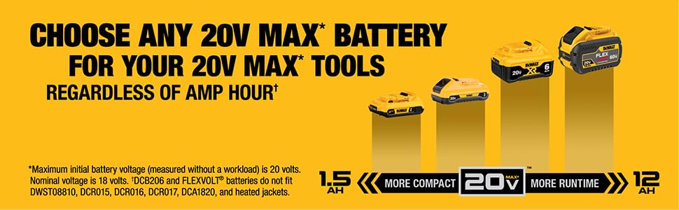 Choose any 20V MAX battery