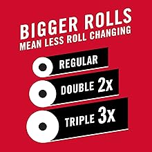 Bigger Rolls