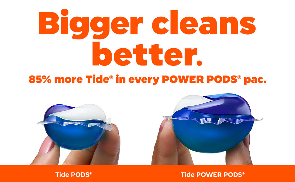 Bigger cleans better. 85% more Tide in every POWER PODS pac.