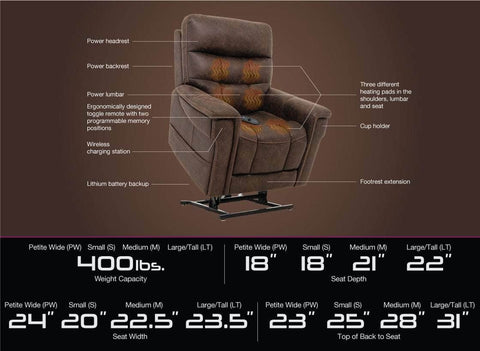 Pride Viva Radiance Specifications