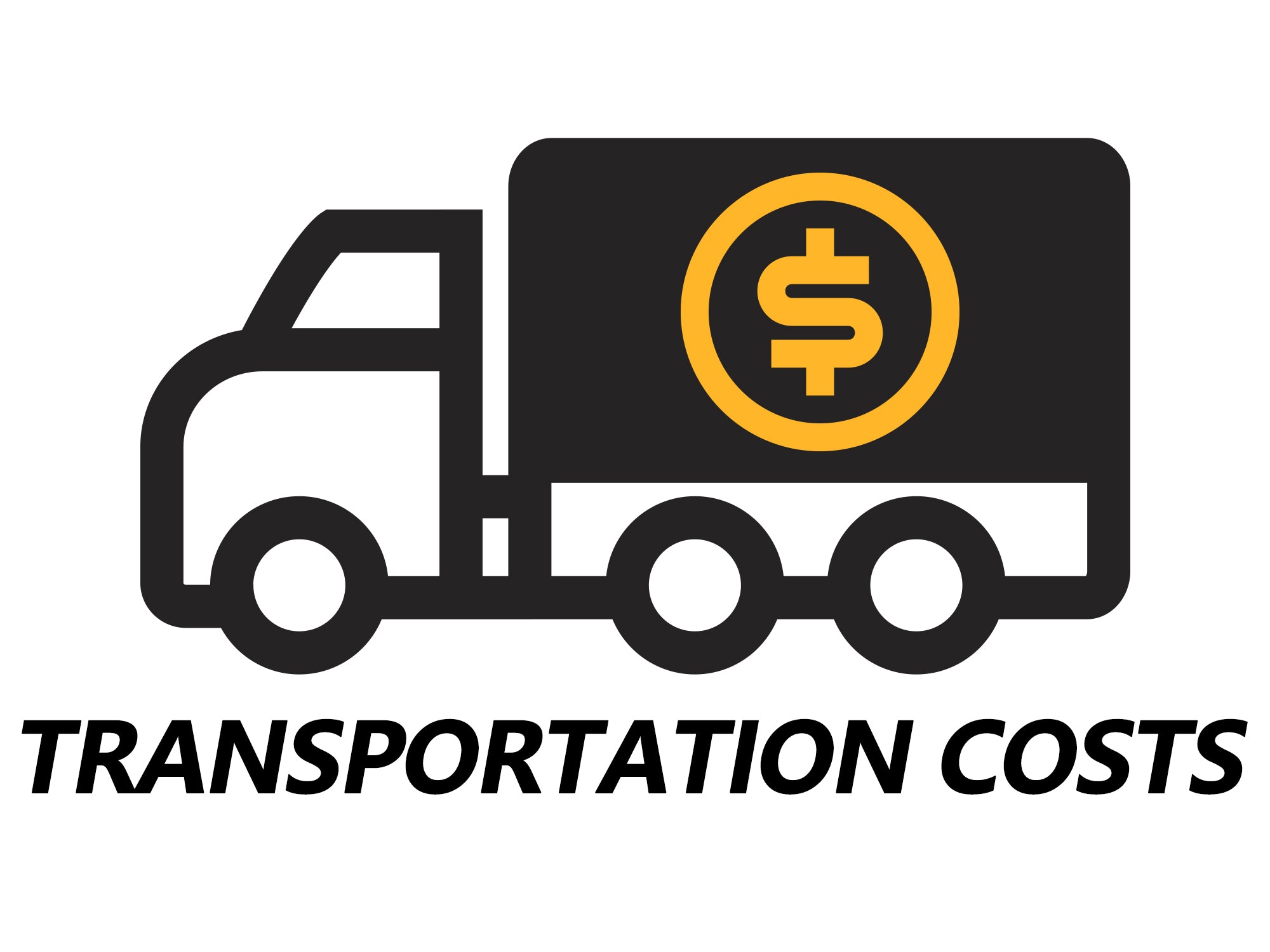 Transportation Costs、mySite、bearsvspackers
