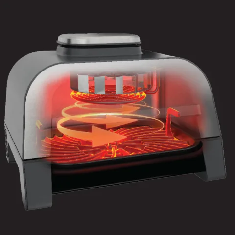 500&#186;F Cyclonic Grilling