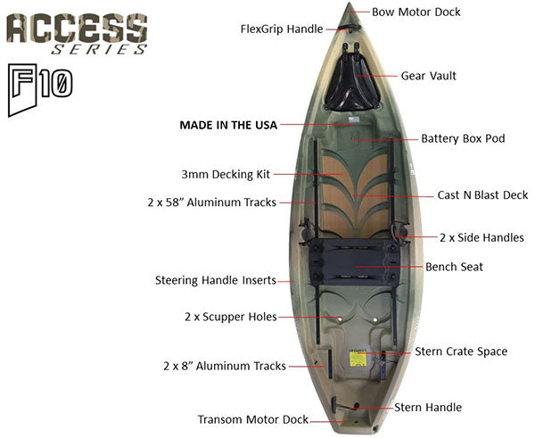 NuCanoe F10 Fishing Kayak