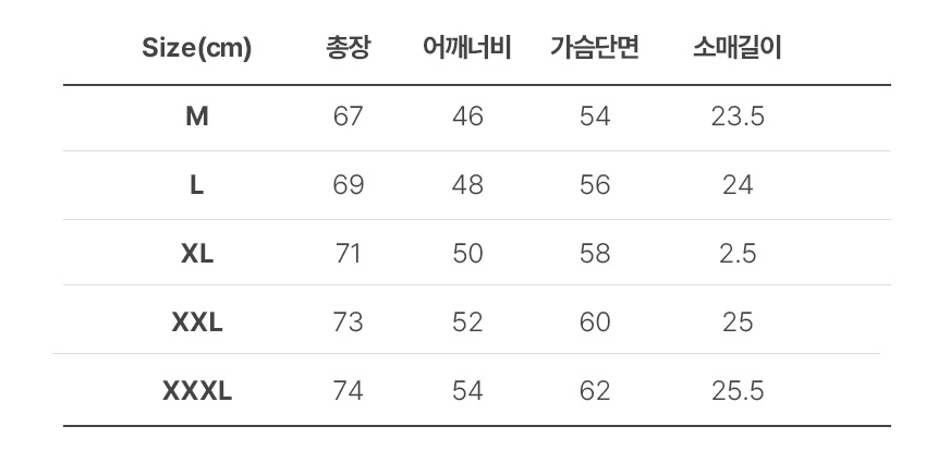 TITLESIT TAYLORMADE G/FORE GOLF BAG