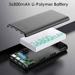 Portable charger
