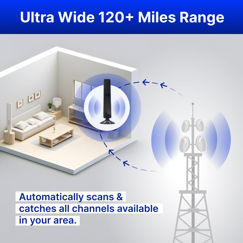 Hero_7_Features-_Wavemax.jpg (1000×1000)