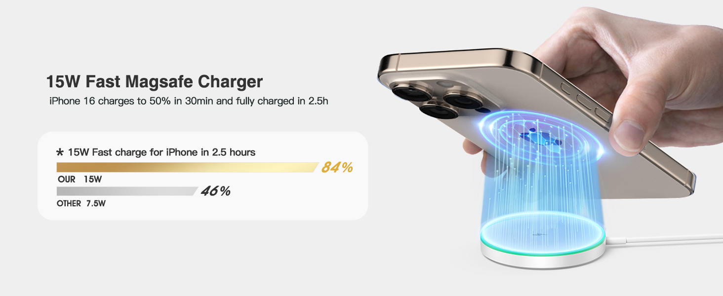wireless charger