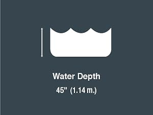 Water Depth