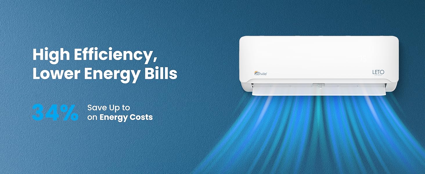 High Efficiency Mini Split AC and Heat Pump
